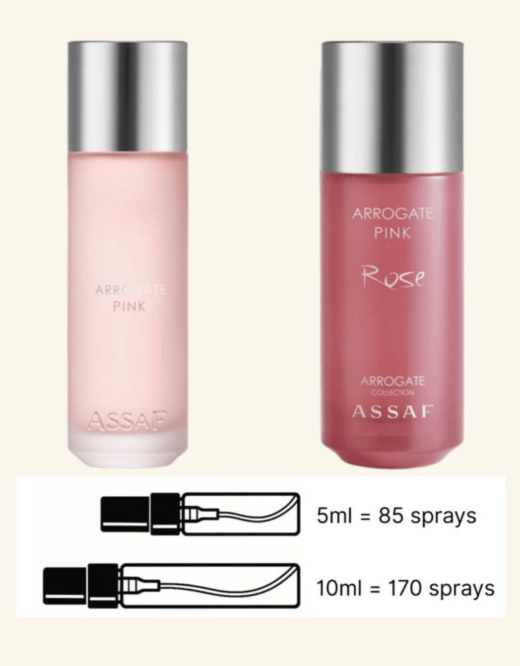 اروجيت بينك + اروجيت بينك روز